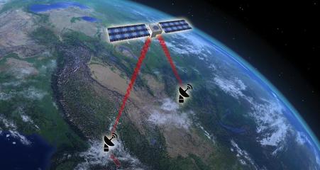 新中國(guó)70年印跡——中國(guó)航天探索永無(wú)止境 衛(wèi)星通信服務(wù)普惠全球